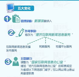 國家網信辦公布《互聯網新聞信息服務管理規定》 規范互聯網信息服務